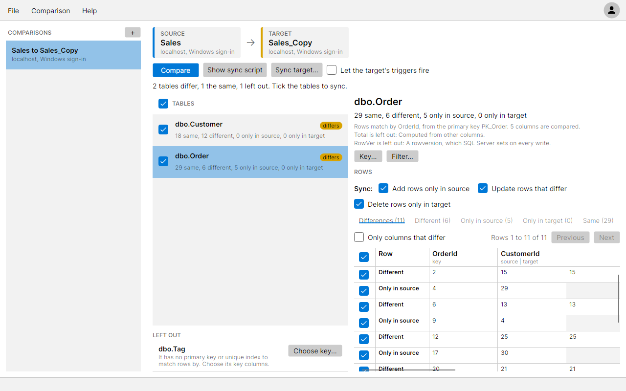dbo.Order picked, with its computed column and rowversion listed as left out and why, and dbo.Tag left out for want of a key